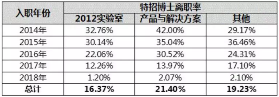 导出图片Mon Apr 08 2019 16_05_23 GMT+0800 (中国标准时间).png